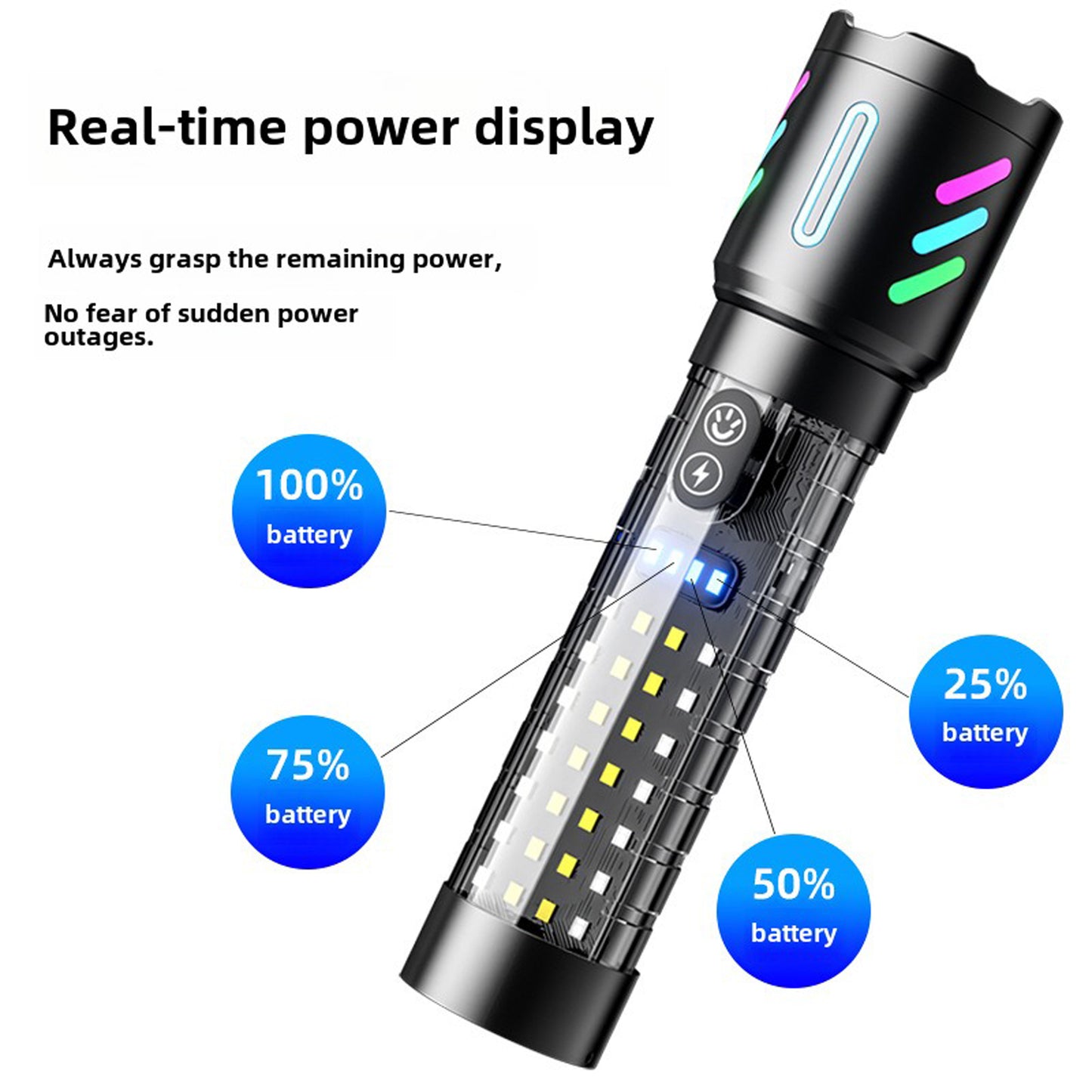 Rechargeable Flashlights High Lumens, 2,000,000 Lumens Handheld LED Flashlight 5 Modes, Zoomable, IPX6 Waterproof Powerful Tactical Flashlight for Emergencies, Camping, Hiking (Car519N)