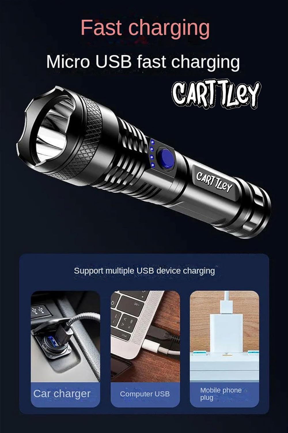 LED Flashlights, High Powered 10000 Lumens Super Bright Tactical Flashlight, Rechargeable, Zoomable Waterproof Flash Lights for Emergency, Outdoor, Home, Camping, Hiking 2Pcs (Car839)