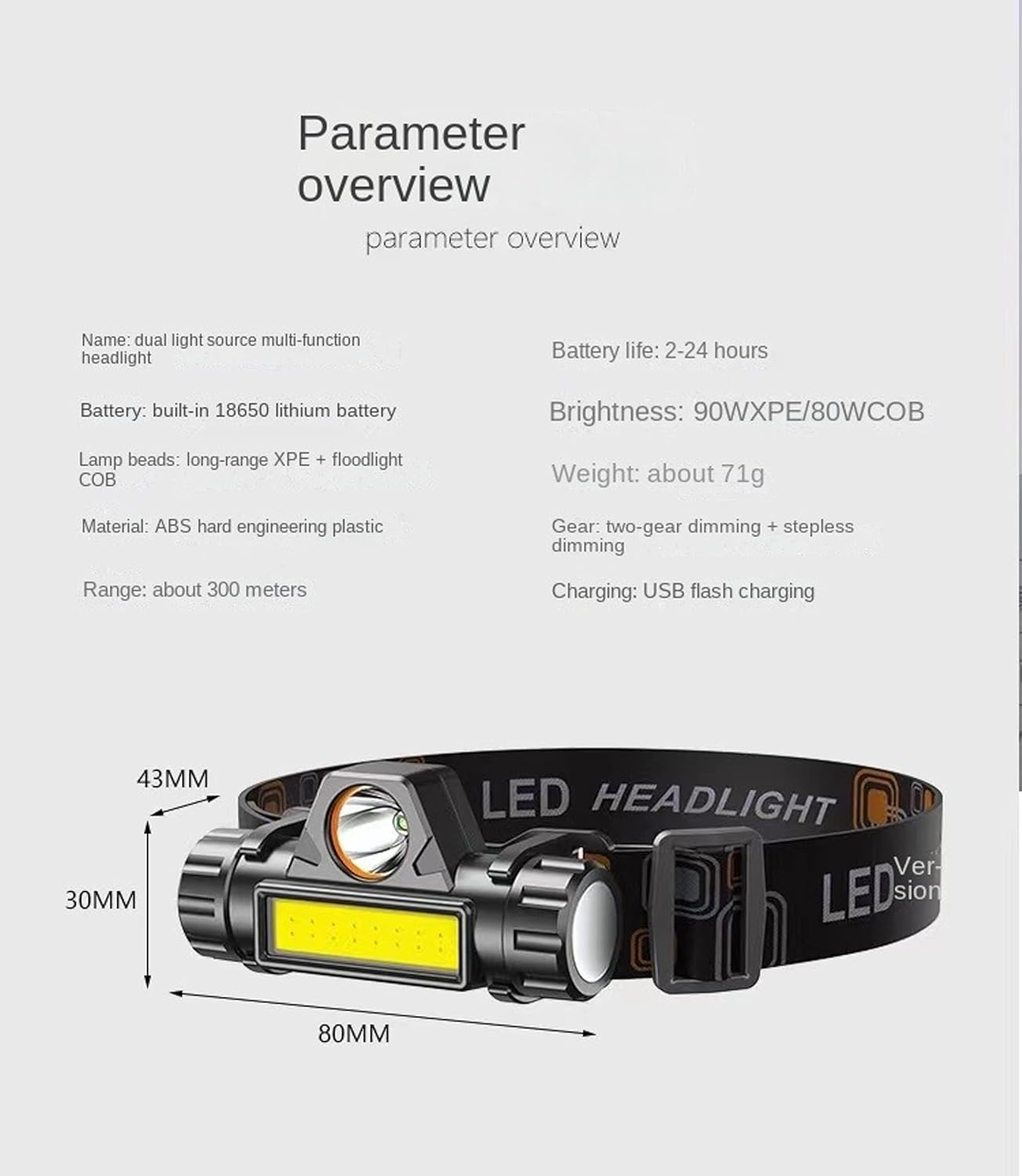 LED Headlamp, IPX4 Water Resistant Head Light, Bright 250 ft,Bright Headlamps for Running, Camping, Outdoor, 1200 Lumens USB Rechargeable Headlight (CarSQ101)