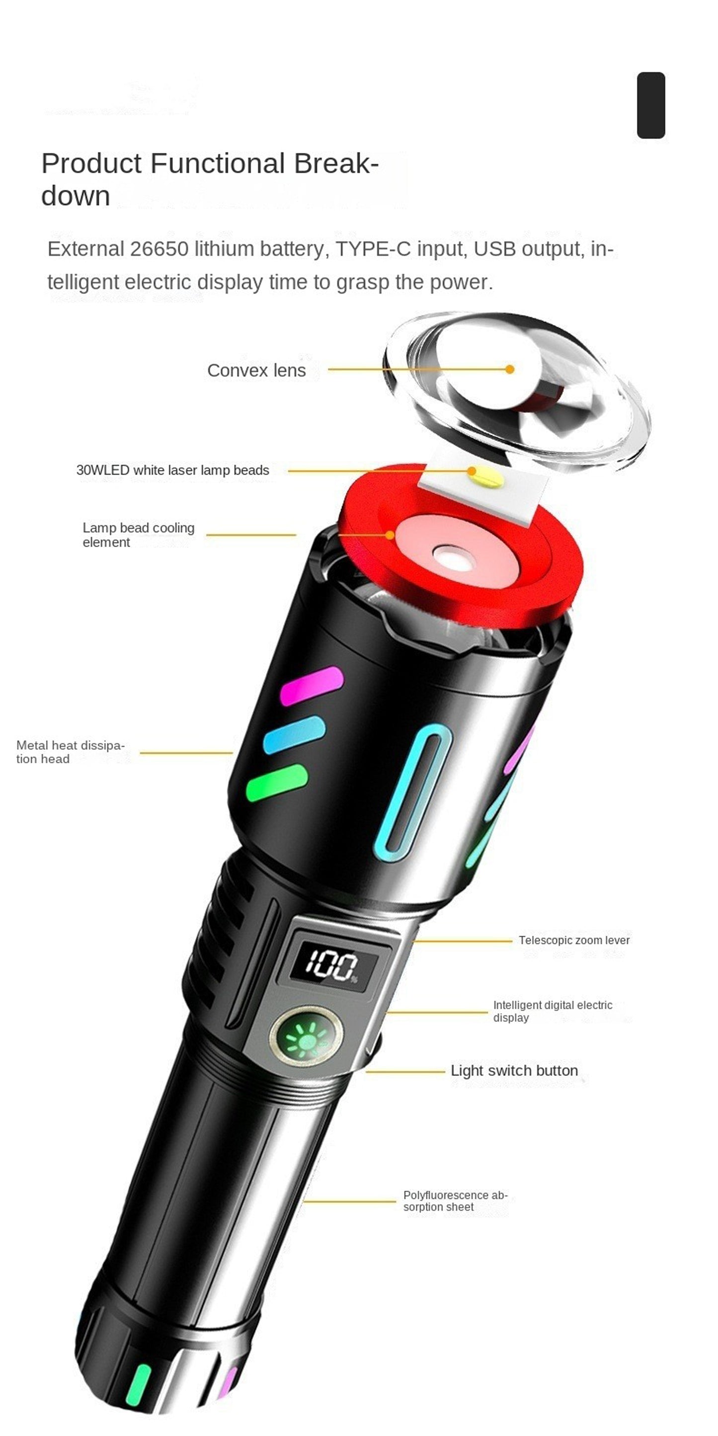 Rechargeable LED Flashlight, 2,000,000 Lumens, Tactical, 5 Modes, Zoomable, IP67 Waterproof, for Camping/Home (CarW514)