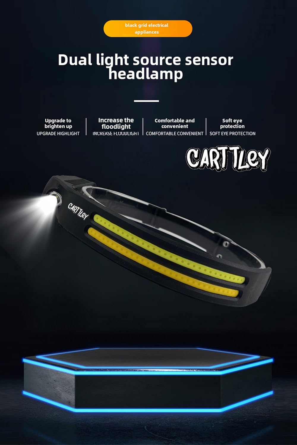 LED Headlamp Rechargeable 2 PCS - 230° COB Super Bright Head Lights for Forehead, Hard hat Light for Adults, USB C Headband Flashlight for Work, Hiking, Running, Camping Essentials (CarSQ2)