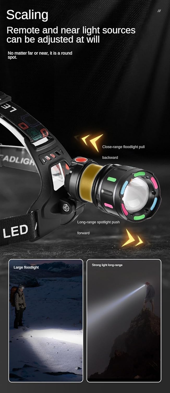 Rechargeable LED Headlamp, 150000 Lumens Super Bright 60H Headlamp Flashlight Motion Sensor, 4 Modes, 90°Adjustable, IPX6 Waterproof Head Lamp Camping, Running, Climbing, Hiking (CarSQ12-2)